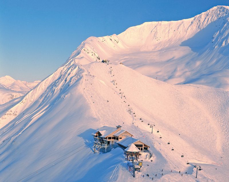 Alyeska vs Ski Land