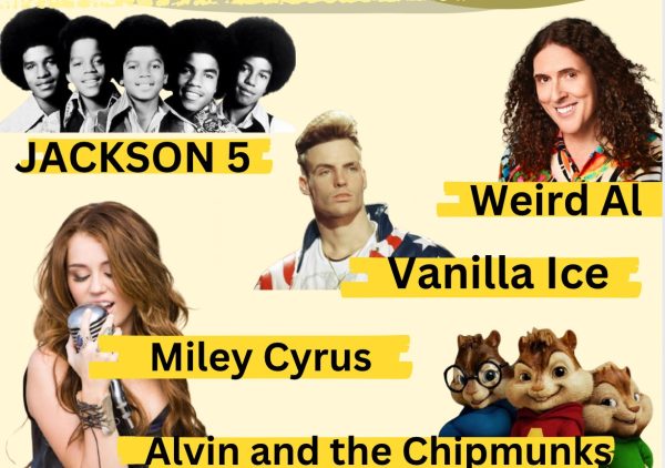 This Vs That - Lip-Sync Battle Edition